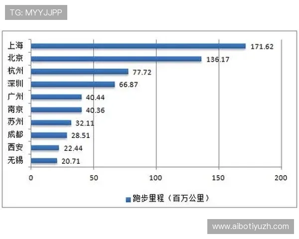 EMC全站体育为体育行业带来的变革与未来发展潜力分析